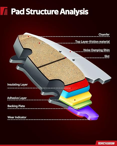 Torchbeam D1081 Front Brake Pads Compatible with 2005-2010 M-ustang, 2005-2007 A-vanti, Front Brake Pad Set, 4pcs - Image 3